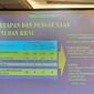 Foto : Kolaborasi antara BNSP, Kemenko PMK, dan berbagai kementerian serta lembaga lainnya tampak kuat dalam rapat koordinasi TKNV, membahas capaian Semester 1 Tahun 2024 dan finalisasi instrumen monev. (6/8/24).(Doc.Ist)